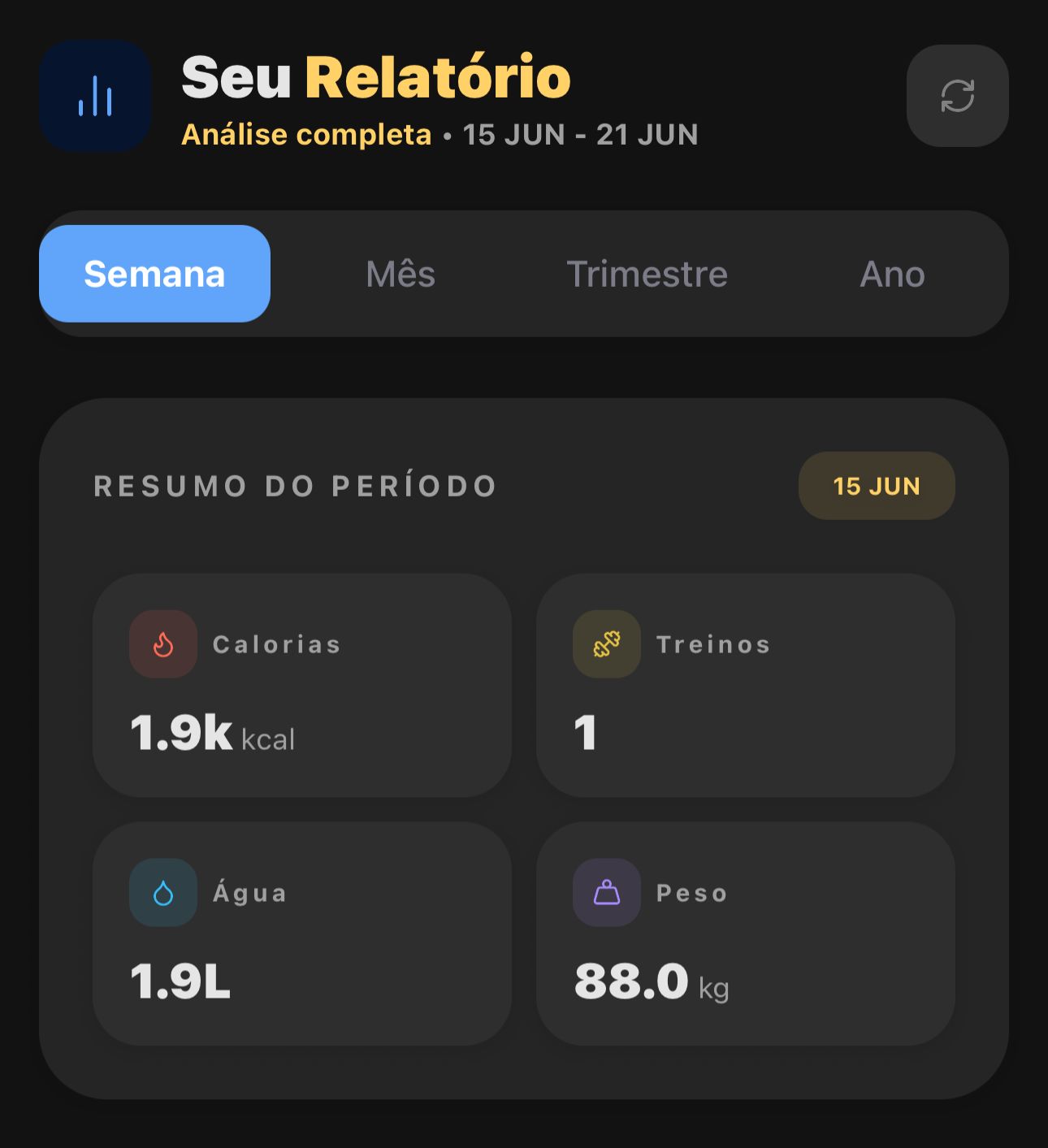 Tela de relatório do aplicativo Yesnutri